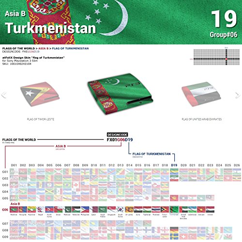 Sony Playstation 3 Slim dizajn kože zastava Turkmenistana naljepnica naljepnica za Playstation