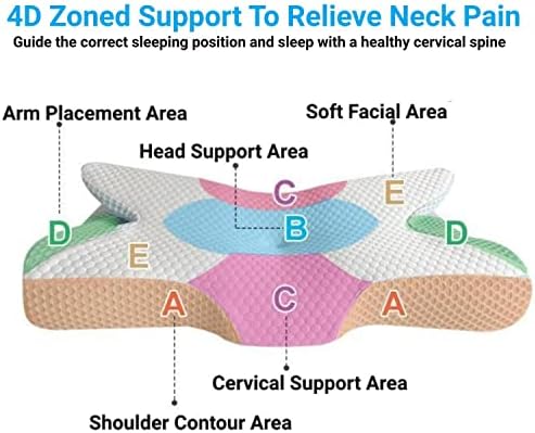 FangKAII cervikalni jastuk za ublažavanje bolova u vratu i ramenu, šuplji dizajn jastuci od memorijske