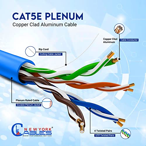 NewYorkCables Cat5e Plenum kabl 1000ft | Test kvaliteta prošao veliki propusni opseg, čvrsti provodnik 24awg 350MH rasuti Ethernet kabl, neoklopljeni Upredeni par-plava