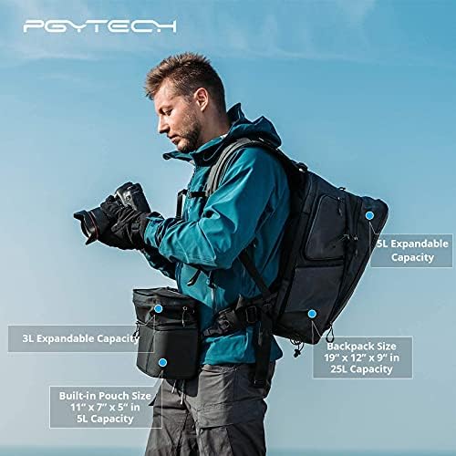 PGYTECH Onemo kamera ruksak + buba kamere + snarlock ploča + nosač ploče
