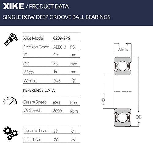 XiKe 2 kom 6209-2rs dvostruki gumeni zaptivni ležajevi 45x85x19mm, prethodno podmazani i stabilne performanse