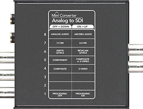 Mini pretvarač za branjeni dizajn - analogni do SDI