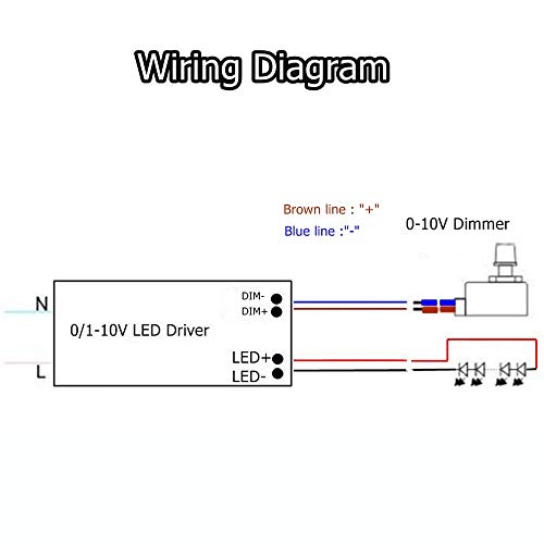 DC 0-10V gumb Dimmer Mini regulator okretni prekidač na / isključen PWM zatamnjenje za 0 / 1-10V