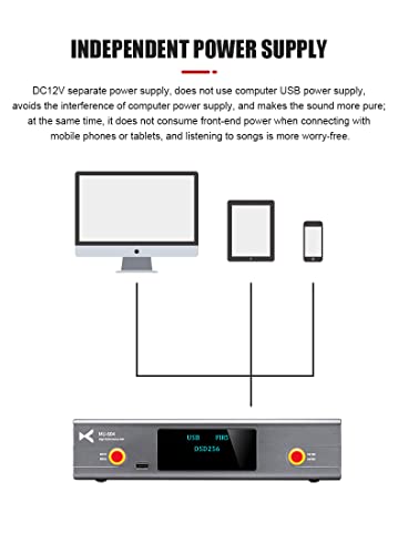 Xduoo mu-604 dekoder 2 * ES9018K2M DAC čip dva USB Audio Moda Mu604 DAC visokih performansi