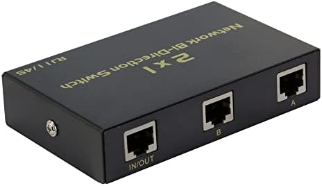Sedna - 2 Port Ethernet RJ45 / Telefon RJ 11 Ručni prekidač
