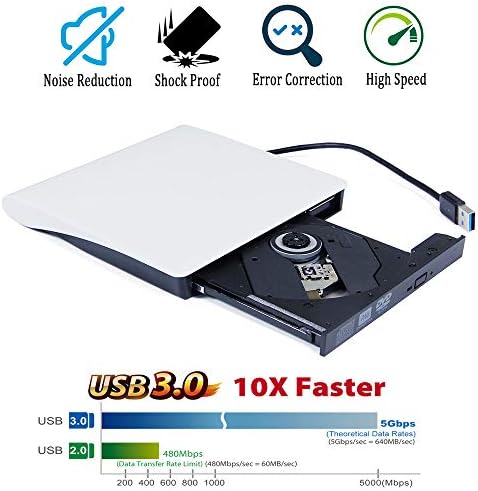 Bijeli USB 3.0 prijenosni eksterni DVD CD ROM optički pogon, za HP Spectre X360 X 360 15 15t 13 13t Folio 2020 2-u-1 konvertibilni Laptop sa ekranom osetljivim na dodir, sve-u-jednom iskačući 8x DVD-RW 24X CD-R plejeri