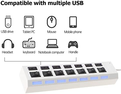 SOLUSTRE USB produžni kabl USB Hub Adapter 7 portova prenosivi čvorište za prenos podataka računarski Port