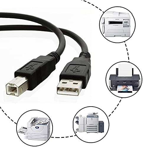 PPJ USB PC Podaci za sinkronizirani kabel kabela za COREX CARDSCAN 600C 600CX posjetnička kartica prolazna skenera