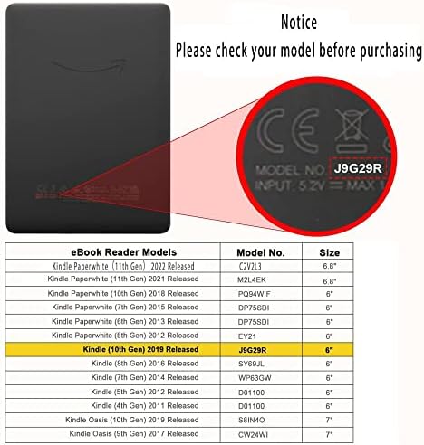 Poklopac kućišta za Kindle Touch 2014 Ereader Slim zaštitni poklopac Smart Case za Model Wp63gw
