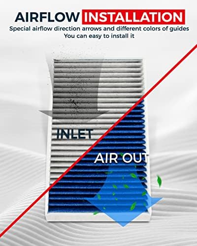 Kax CABNI Filter za vazduh, GCF049 Zamijenite za Silverado, prigradski, lavina, tahoe, sierra,