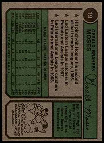1974 Topps 19 Gerry Moses New York Yankees EX Yankees