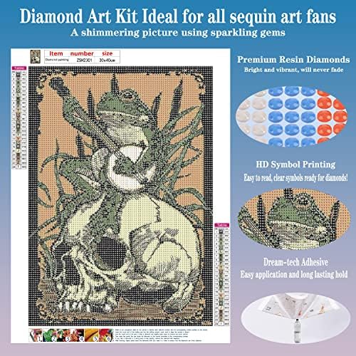 Forland Frog Diamond Slikarski setovi za odrasle početnike - 5D DIY SKULL Full Bušilica Diamond Dotz
