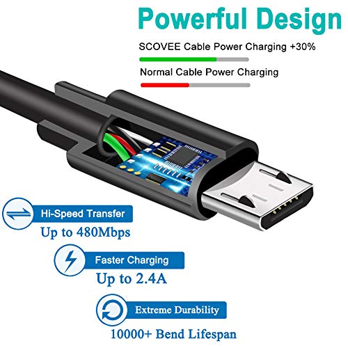 Guy-TECH Micro USB kabl za brzo punjenje kabl za prenos podataka kompatibilan sa Samsung Galaxy