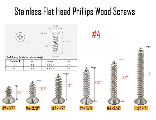 × × ravna glava Phillips vijci za drvo, Philips ravna glava samoreznjenja za samoupravljanje drveta Kit za