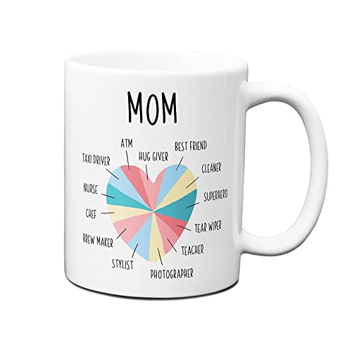 Goxozzy šalica za kafu za mamu -Coffee krigle 12oz, keramička kava čaj za mlijeko za mlijeko za mamu baka