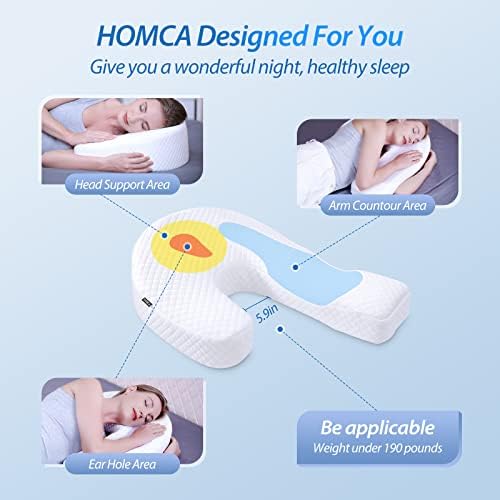 HOMCA memorijski jastuk za parove za parove, podesivi jastuk za prigušivanje kocke protiv pritiska jastuk za ruke za leđa za spavanje i bočni pragovi