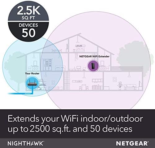 Netgear Wi-Fi Mesh Proširivač dometa EX8000-pokrivenost do 2500 kvadratnih metara.ft. i 50 uređaja