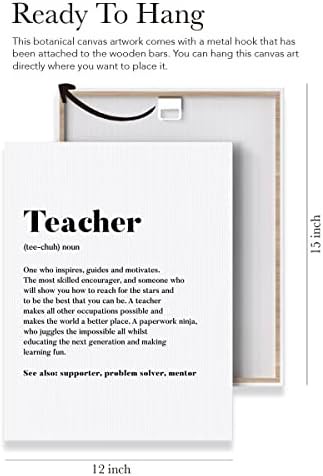 Evxid definicija učitelja platnena slika postera zidna Umjetnost, definicija učitelja štampana slika umjetnička