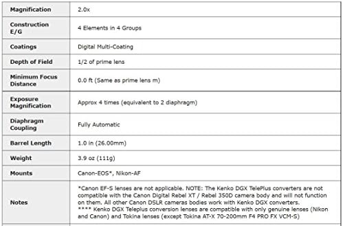 Kenko 2x Teleplus - 4 Element DG Auto fokus za Canon EOS digitalne SLR