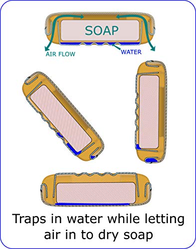 Portineer Carry-Dri Max Bar Sapun SOAP Spremnik za sapun - Ventilatori za kašike i ne curi - putne jelo za kućnu školu teretanu Pješačenje - patentirani dizajn kontejnera - plavo-bijelo 2 pakovanje