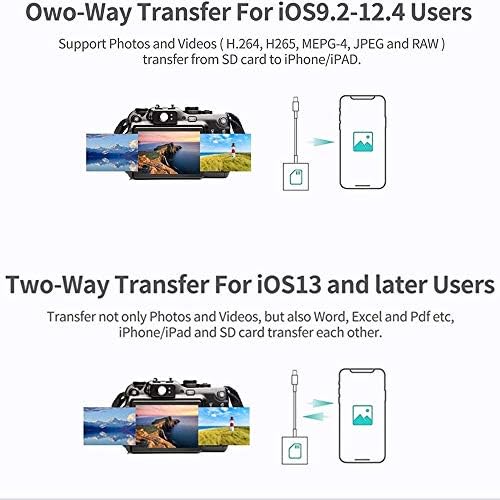 2 u 1 munja za čitač SD kartica za iPhone, [Apple MFi Certified] dual Slot micro SD TF Adapter za