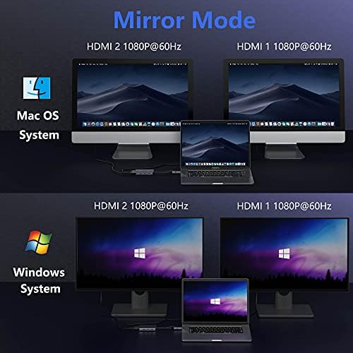 USB 3.0 do Dual HDMI Adapter za MacOS M1 M2 & Windows, USB 3.0 priključna stanica za Laptop na Dual Monitor, USB A/C 3.0 hub razdjelnik za MacBook Pro/Air, Dell/HP/Lenovo, Surface, Chromebook, Thinkpad