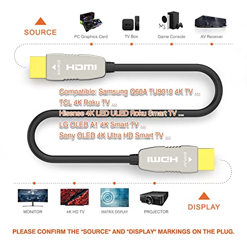 RuiiPro HDMI vlaknasti kabel po mjeri -