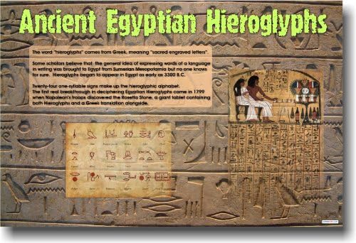 Drevni Egipat - Hijeroglifi - Plakat Učionice Društvenih Studija