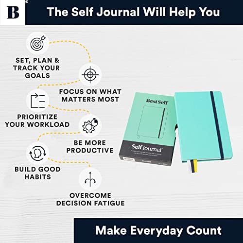 Bestself Self Journass Seaglass - 13-tjedni časopis za planiranje sa alatama i predlošcima produktivnosti, neobavljeni