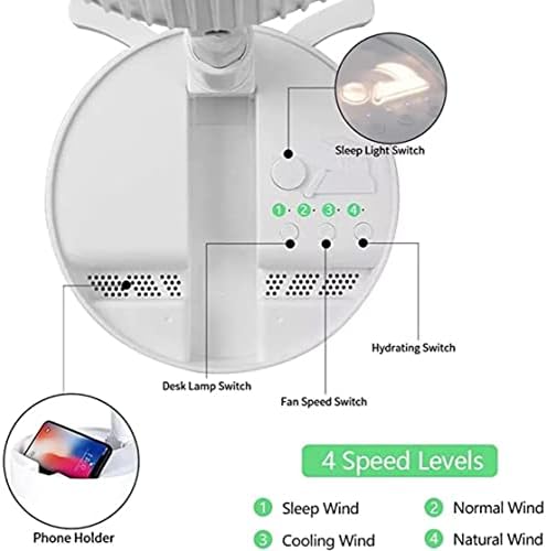CruisePaks sklopivi putni ventilator | punjiva baterija / ugrađeni ovlaživač / oscilacija