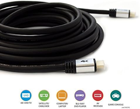 Qualgear velike brzine HDMI 2.0 kabel sa Ethernetom - ofc bakra, 26 AWG, 24K pozlaćeni