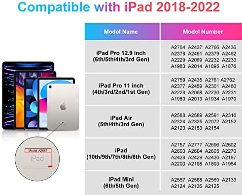 DTTO Stylus olovka za Apple iPad 10. / 9. / 8. / 7. / 6. generacija, pro 11 inča, pro 12,9 inča 6. / 5. / 4. / 3. gen, mini 6. / 5. Gen, iPad Air 5th / 4. / 3. gen, odbijanje palmi , Svijetlo plavo