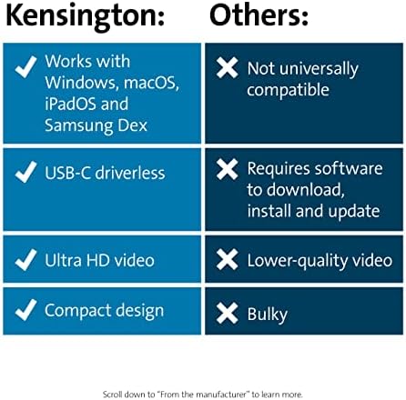Kensington UH1400P 8-u-1 USB-C čvorište sa 85W prolaz kroz punjenje isporuke snage, 4K 60Hz HDMI, Ethernet, MicroSD kartica, 3 USB-a 3.2 za M1 /M2 Macbook Pro Air, HP, Lenovo, iPad Pro, srebro