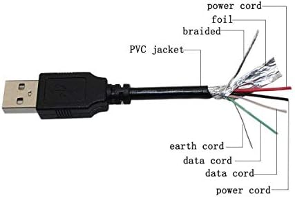 BestCH USB kabl za punjenje PC kabl za napajanje za laptop za RCA 7 Voyager II RCT6773W22 RCT6773W22B