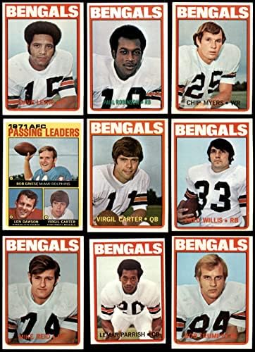1972. TOPPS Cincinnati Bengals Team Set Cincinnati Bengals Ex / Mt Bengals