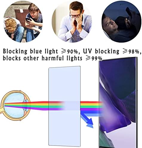 Vaxson 2-paket Zaštita ekrana protiv plavog svjetla, kompatibilna sa Coolby EvoBook 13,5 naljepnicom