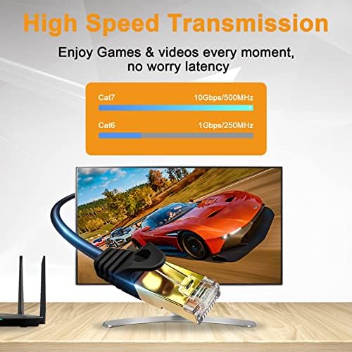 Veecoh CAT 7 Ethernet kabel 25Gbps Gigabit CAT7 mreža LAN patch kabel s / ftp dvostruki zaštićeni kabel sa RJ45 pozlaćeni priključak za ruter modem PC laptop TV, 25 stopa