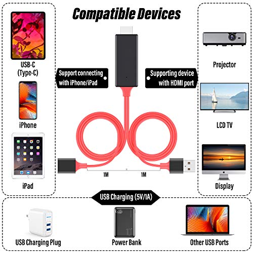 TSEMY HDMI kablovi USB u HDTV kabl, žičana dongle USB muško + USB žensko za HDMI muško 1080p HDTV