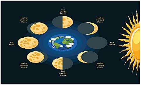 Držač četkica za zube za zube Ambesonne Moon, jednostavni infografika sa sunčanim zemljama i lunarnim pokretima Doodle, ukrasna svestrana kontratona za kupaonicu, 4,5 x 2,7, višebojni