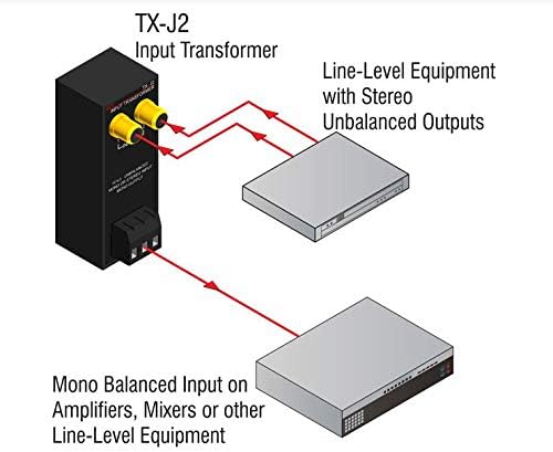TX-J2 - neuravnotežen ulazni transformator