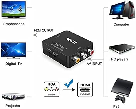 Zyzmh HDMI kompatibilan sa RCA Converter AV / CVSB L / R Video Box HD 1080p HDMI2AV podržava NTSC PAL