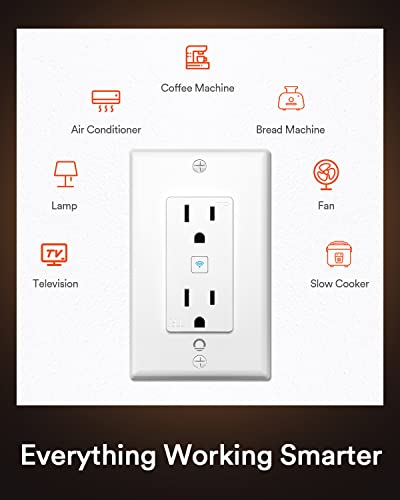 Ilintek Smart WiFi Outlet, Početna Električna utičnicu sa 2 pojedinačno upravljane utičnice, 15Amp pametnog zidnog utičnice Rad sa Alexa i Google Asistent, glasom, ETL & FCC certificirani, 4 pakovanja, bijeli