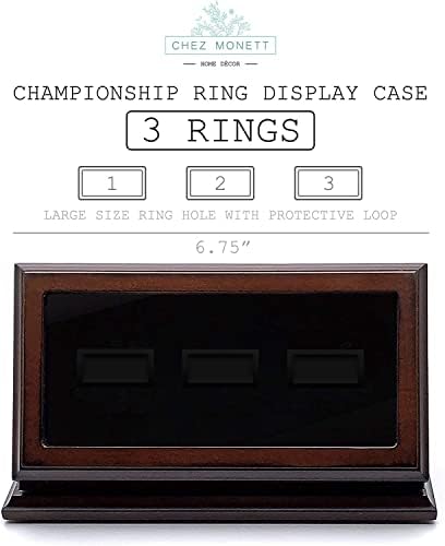Chez Monett prvenstvo prsten za prikaz CASE CASE BIG PING Spremi