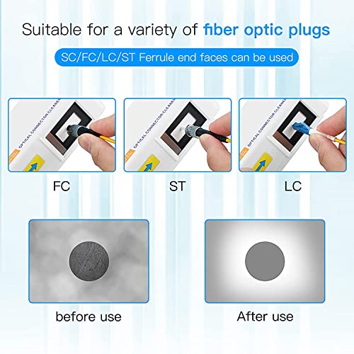 Duogalia 5 PC vlaknaste kutije - FTTH Fiber Optic Cleaning za čišćenje FC & SC & LC krajnji lica i optički konektori - unesite 500 puta antitični čist bris