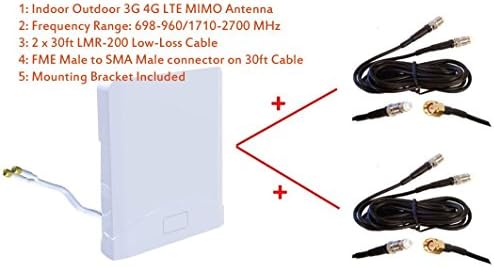 3G 4G LTE unutarnji vanjski široki bend Mimo antena za Netgear MBR1515 MBR1517 MBR1516 4G LTE ruter