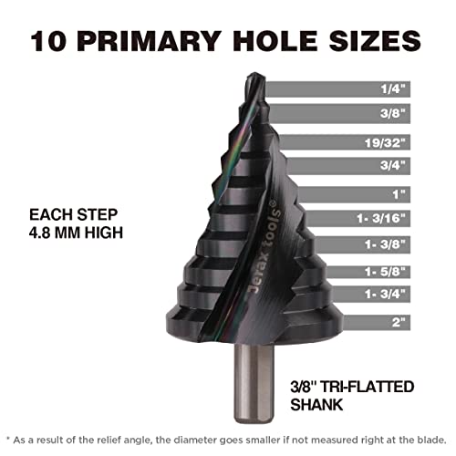 Jerax alati 2 Inch Step burgija sa spiralnim žljebovima sa dvostrukim žljebovima, m2 burgije za velike brzine