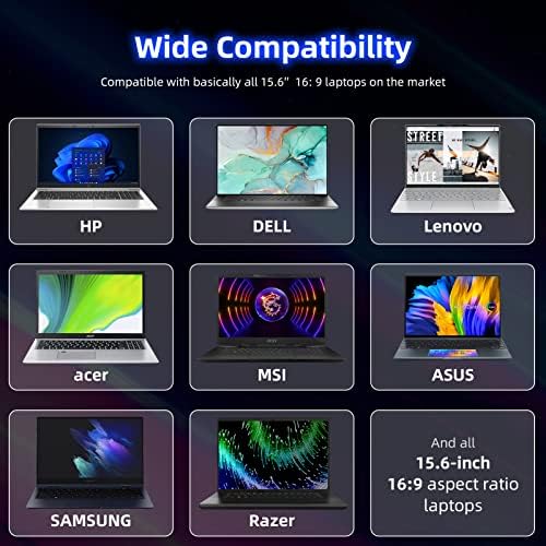 [2 paket] Zaslon za prijenos računala 15,6 inča kompatibilan sa HP / DELL / ACER / Samsung / Asus / Lenovo