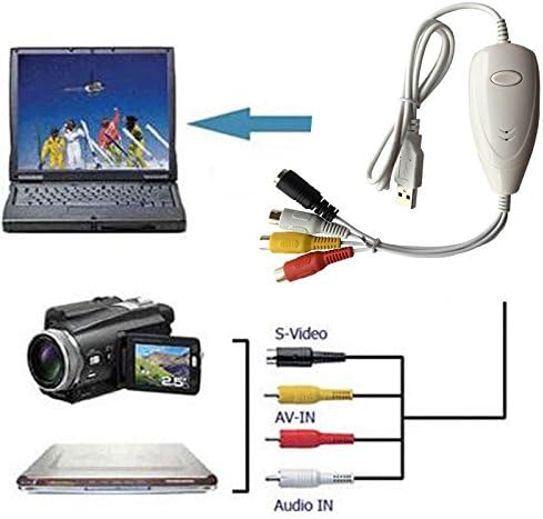 USB audio S-Video Snimanje VHS na DVD Converter Kartici za snimanje Converter, snimaj analogni video iz