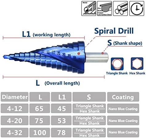 Metalne bušilice 4-32 mm plavi obloženi koraci Bušili alate za bušenje Metalni drveni rupa Konuška