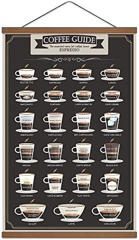 WEROUTE Espresso kafa Patent Print Poster infografski vodič slikanje ljubitelja kafe poklon kuhinja dnevna soba umjetnički dekor štampan na platnu skrolovanje drvena vješalica Slika 16 x 24 inča